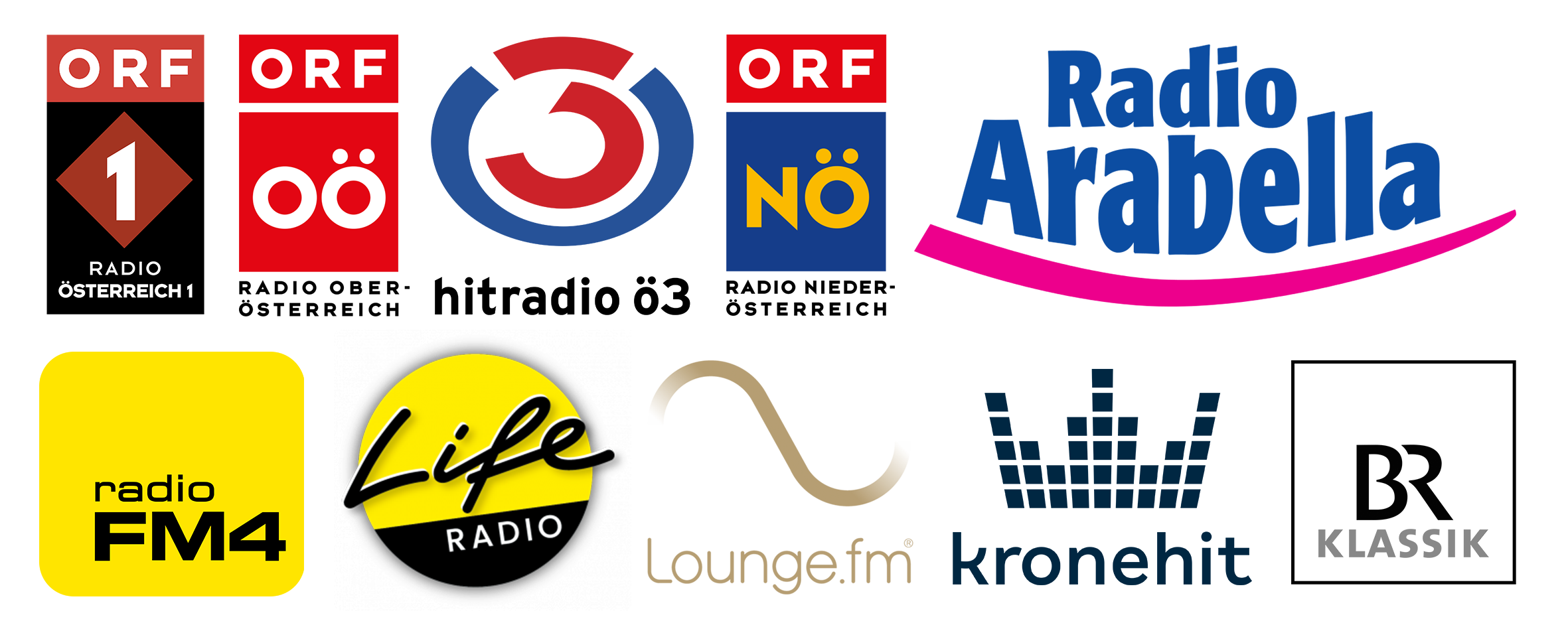 Uebersicht Radioprogramme analog
