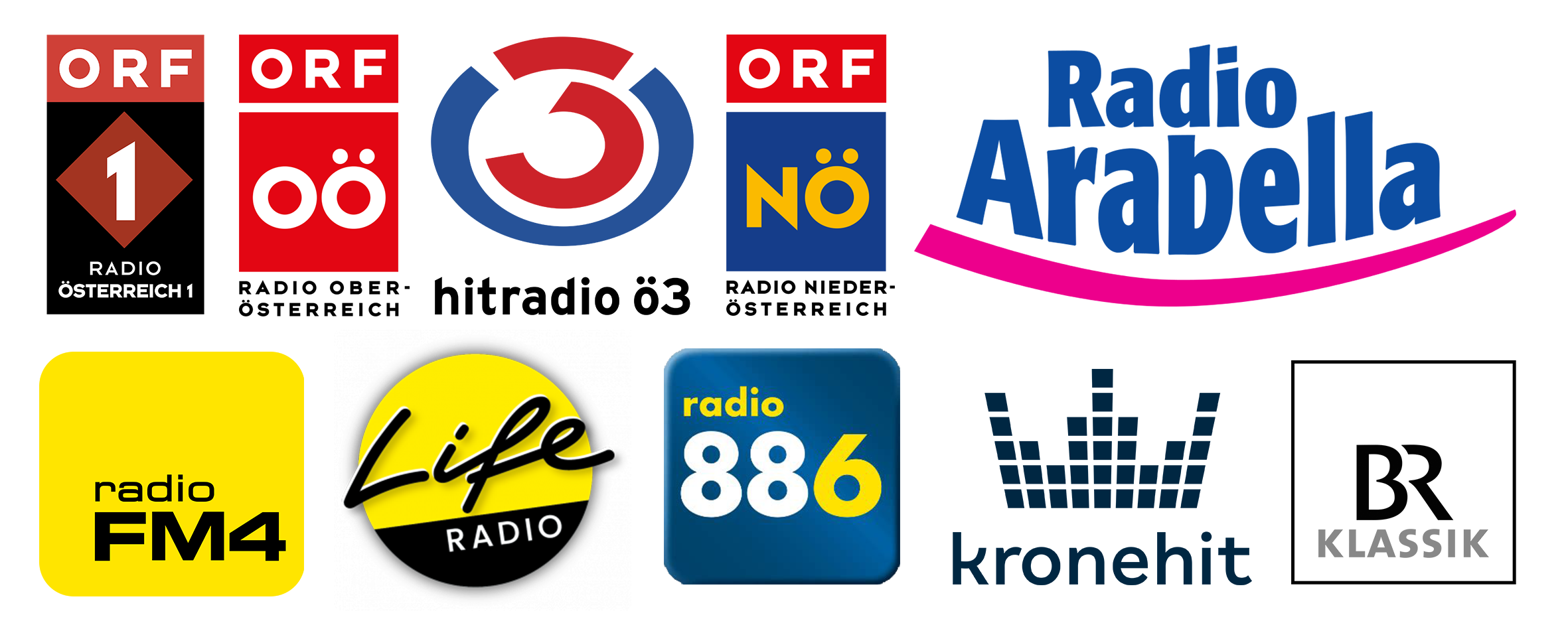 Uebersicht Radioprogramme analog